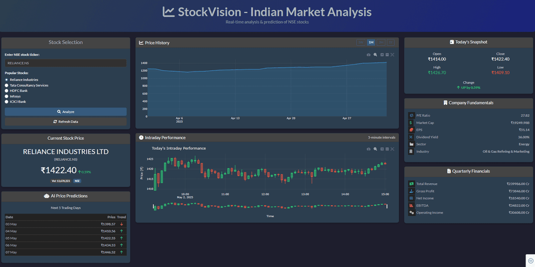 Stock Picker