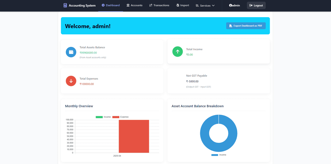 Web Based Accounting System